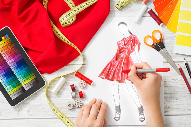 Fashion Designing and Fashion Business(3 Years)