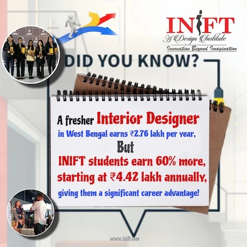 Int-4